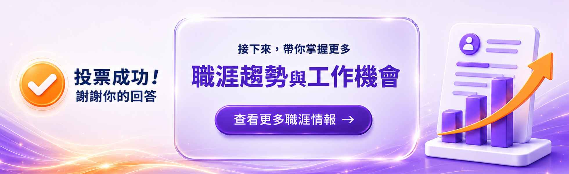 投票結果-職涯情報│104獵才精選專題